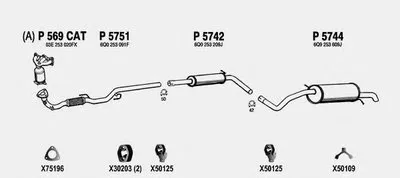 Система выпуска ОГ FENNO купить