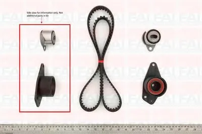Комплект ремня ГРМ FAI AutoParts купить
