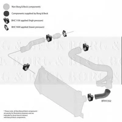 Трубка нагнетаемого воздуха BORG & BECK купить