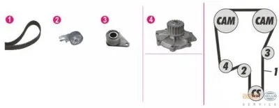 Водяной насос + комплект зубчатого ремня BEHR HELLA SERVICE HELLA купить