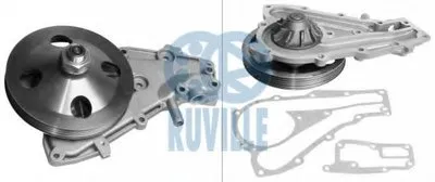 Водяной насос RUVILLE купить