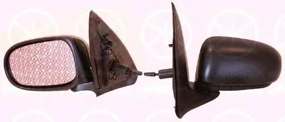 Наружное зеркало KLOKKERHOLM купить