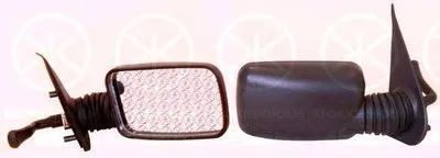 Наружное зеркало KLOKKERHOLM купить