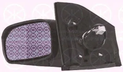 Наружное зеркало KLOKKERHOLM купить