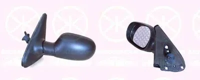 Наружное зеркало KLOKKERHOLM купить