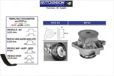 Водяной насос + комплект зубчатого ремня HUTCHINSON купить