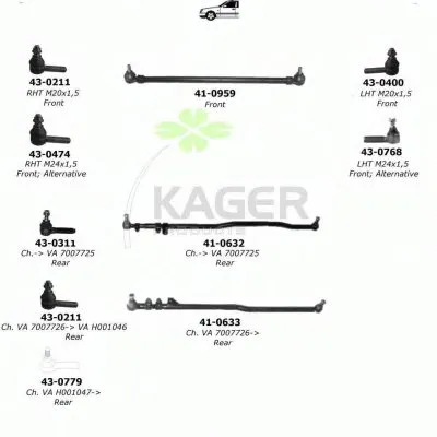 Подвеска колеса KAGER купить