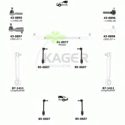 Подвеска колеса KAGER купить
