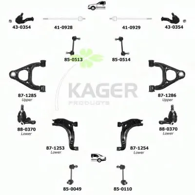 Подвеска колеса KAGER купить