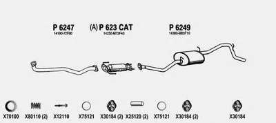 Система выпуска ОГ FENNO купить