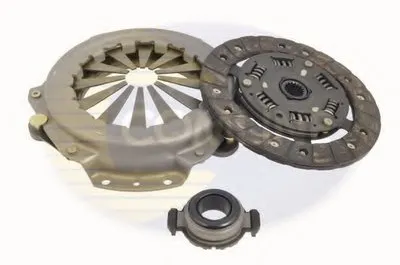 Комплект сцепления COMLINE купить