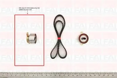 Комплект ремня ГРМ FAI AutoParts купить