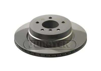 Тормозной диск JURATEK купить