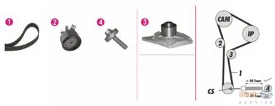 Водяной насос + комплект зубчатого ремня BEHR HELLA SERVICE HELLA купить