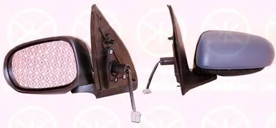 Наружное зеркало KLOKKERHOLM купить