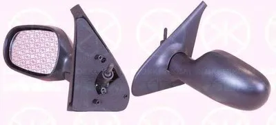 Наружное зеркало KLOKKERHOLM купить