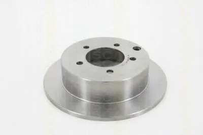 Тормозной диск TRISCAN купить