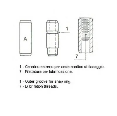 Направляющая втулка клапана cерийный METELLI купить