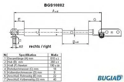 Газовая пружина, крышка багажник BUGIAD купить