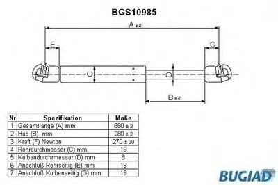Газовая пружина, капот BUGIAD купить