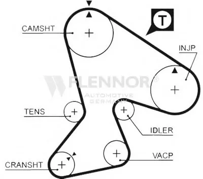 Ремень ГРМ FLENNOR купить