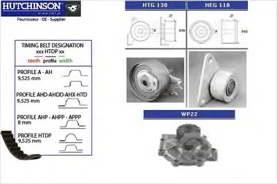 Водяной насос + комплект зубчатого ремня HUTCHINSON купить
