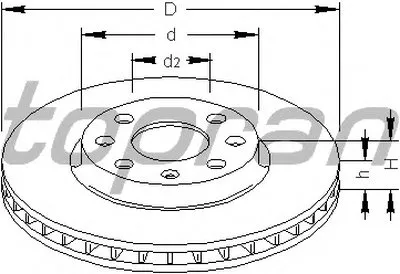 Тормозной диск TOPRAN купить