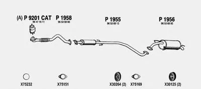 Система выпуска ОГ FENNO купить