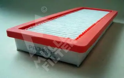 Воздушный фильтр MULLER FILTER купить