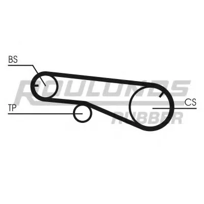 Ремень ГРМ RO-DRIVE ROULUNDS RUBBER купить