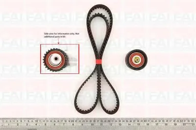 Комплект ремня ГРМ FAI AutoParts купить