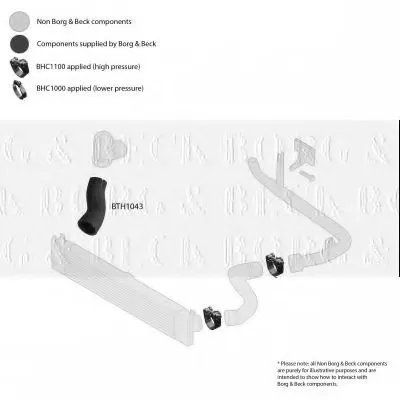 Трубка нагнетаемого воздуха BORG & BECK купить