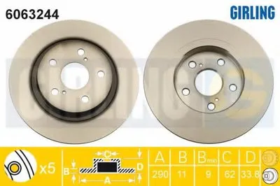 Тормозной диск GIRLING купить