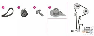 Водяной насос + комплект зубчатого ремня BEHR HELLA SERVICE HELLA купить