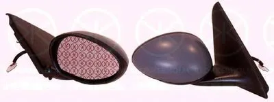 Наружное зеркало KLOKKERHOLM купить