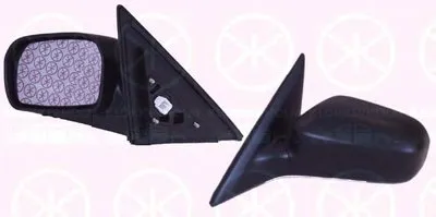 Наружное зеркало KLOKKERHOLM купить