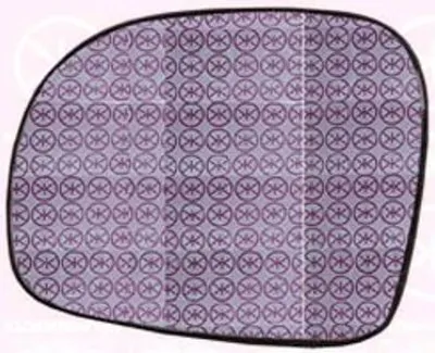 Зеркальное стекло, наружное зеркало KLOKKERHOLM купить