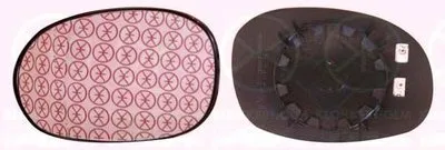 Зеркальное стекло, наружное зеркало KLOKKERHOLM купить