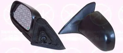 Наружное зеркало KLOKKERHOLM купить