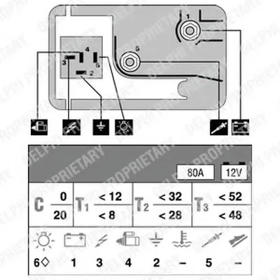 Блок управления, время накаливания DELPHI купить