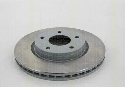 Тормозной диск TRISCAN купить