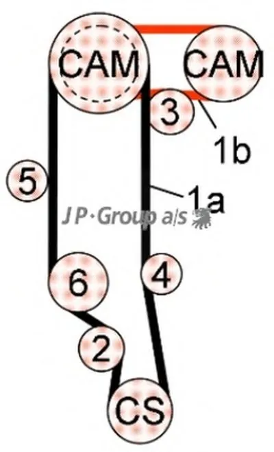 Комплект ремня ГРМ QH JP GROUP купить