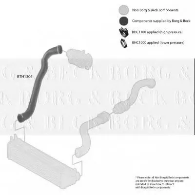 Трубка нагнетаемого воздуха BORG & BECK купить