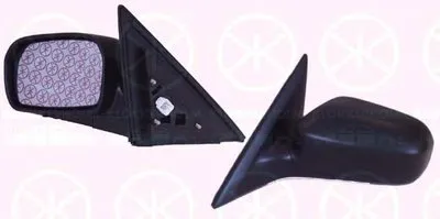 Наружное зеркало KLOKKERHOLM купить