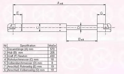 Газовая пружина, крышка багажник KLOKKERHOLM купить