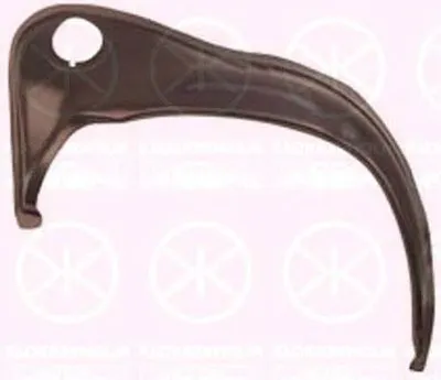 Колесная ниша KLOKKERHOLM купить