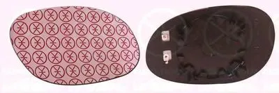 Зеркальное стекло, наружное зеркало KLOKKERHOLM купить