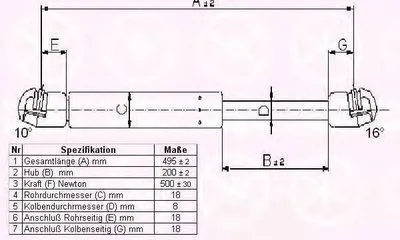 Газовая пружина, крышка багажник KLOKKERHOLM купить