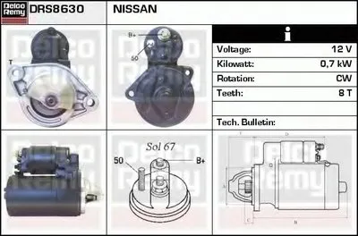 Стартер Remanufactured REMY (Light Duty) DELCO REMY купить