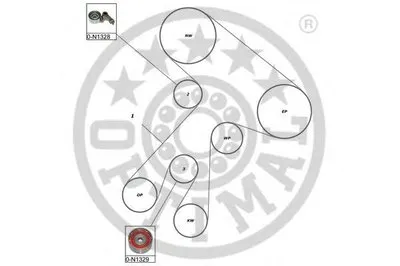 Комплект ремня ГРМ OPTIMAL купить
